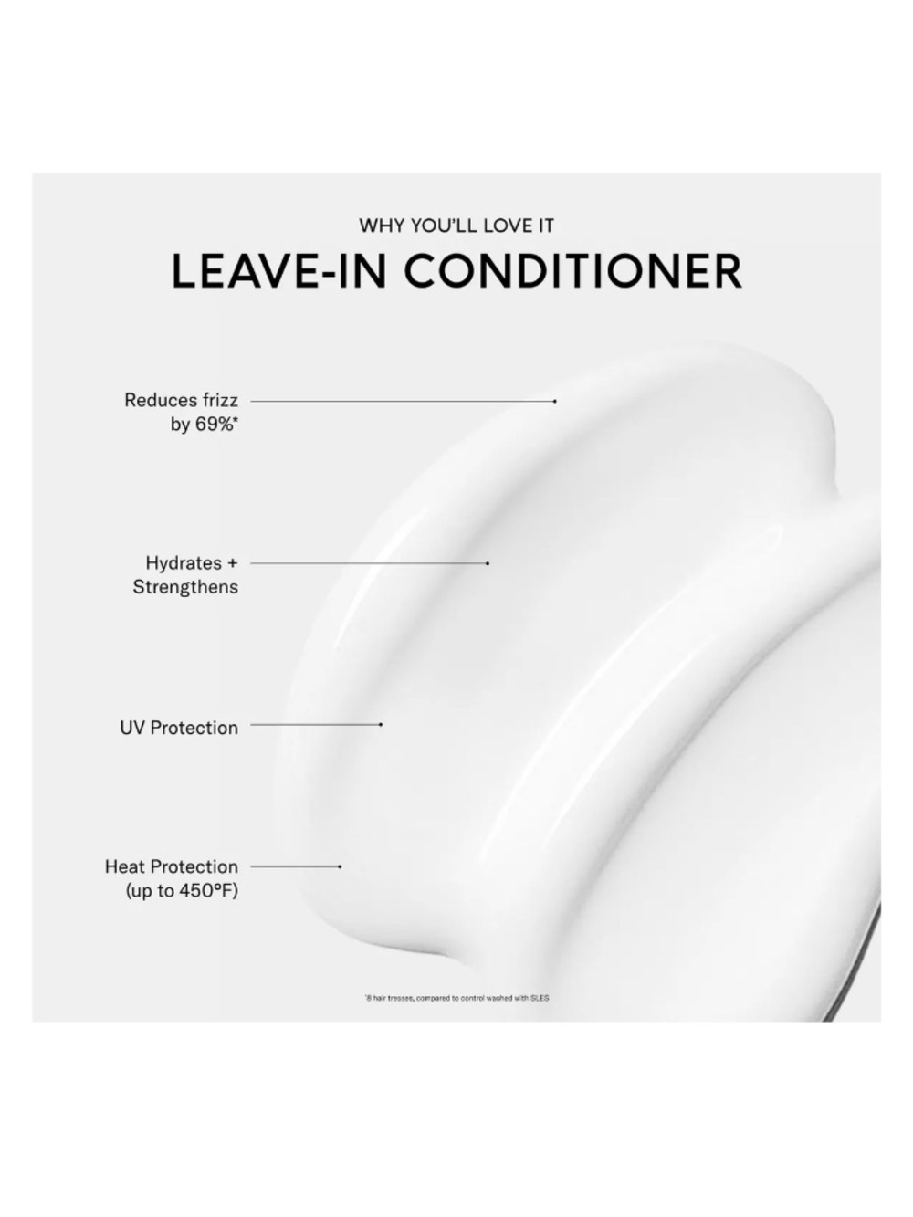 SEEN Leave-In Conditioner - Picture 3 of 9